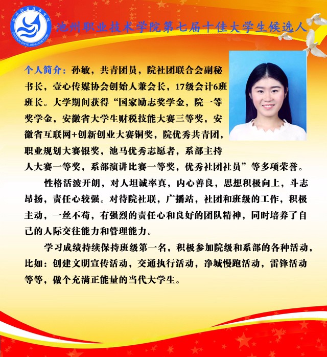 孙敏_42520.jpg 孙敏.jpg