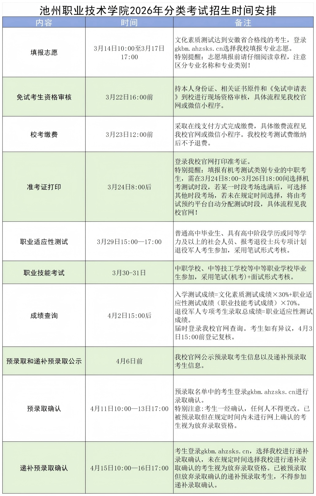 威廉希尔足球官网2026年分类考试招生时间安排(1).jpg